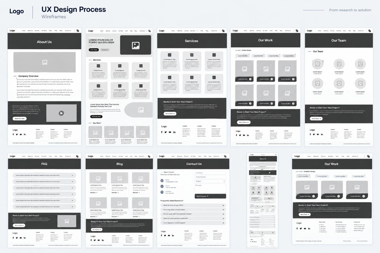 Corporate Website UX Wireframes