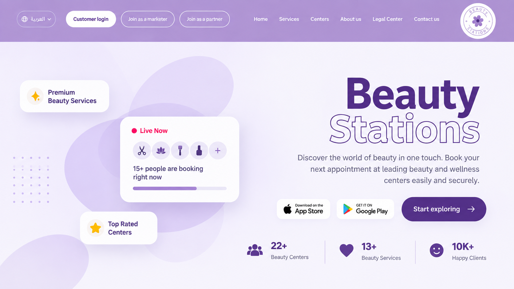 Beauty Stations